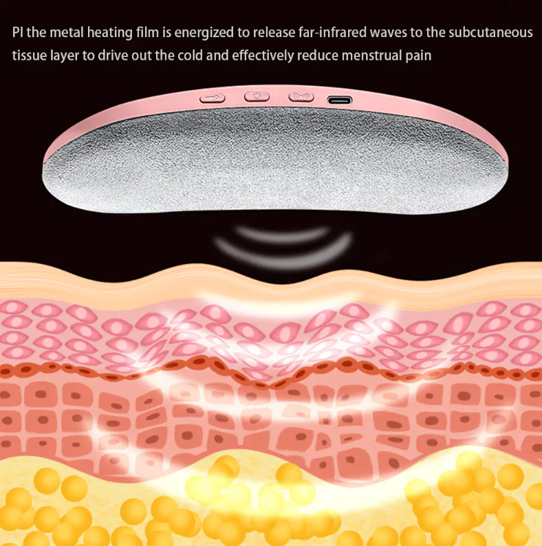 Abdominal Massage Belt Vy's Authentic Shoppe